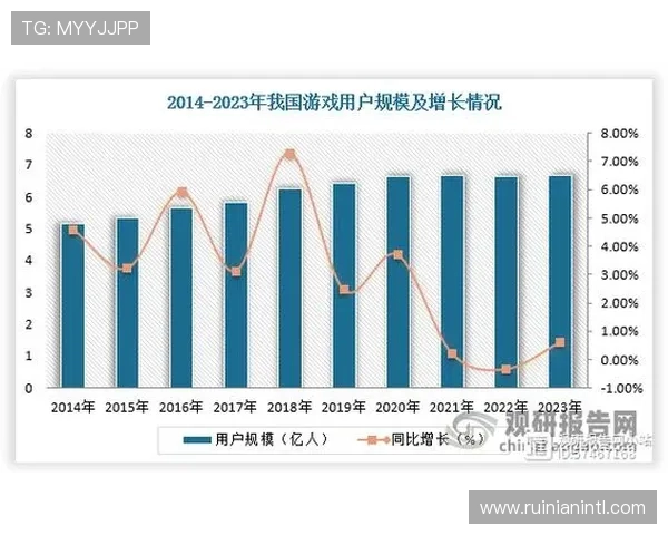 电竞行业新趋势分析：从游戏竞技到文化产业的全面转型与发展