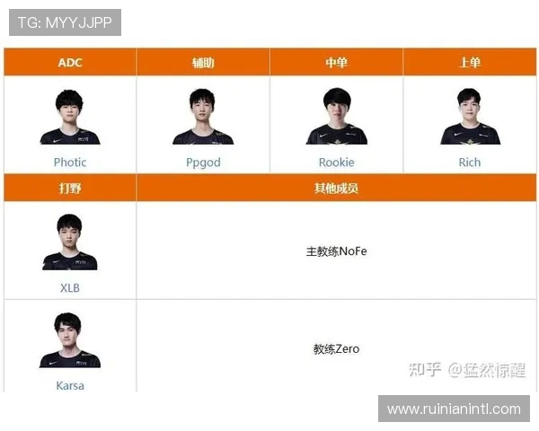 英雄联盟最新力量排行榜揭晓V5战队荣登第九位引发热议