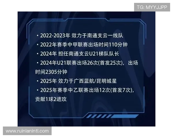南通支云全力备战新赛季聚焦球队阵容调整与年轻球员成长路径